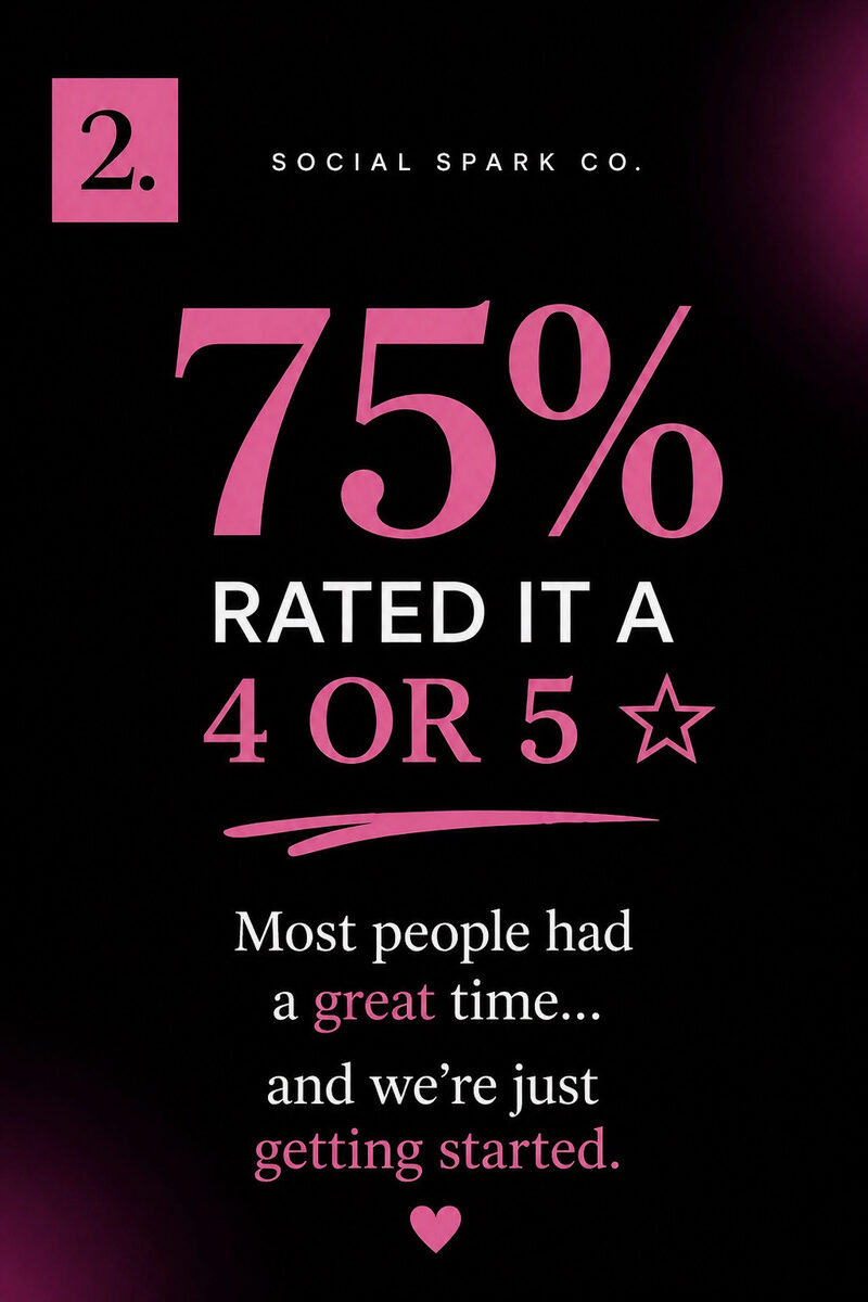 Social Spark CO card 2