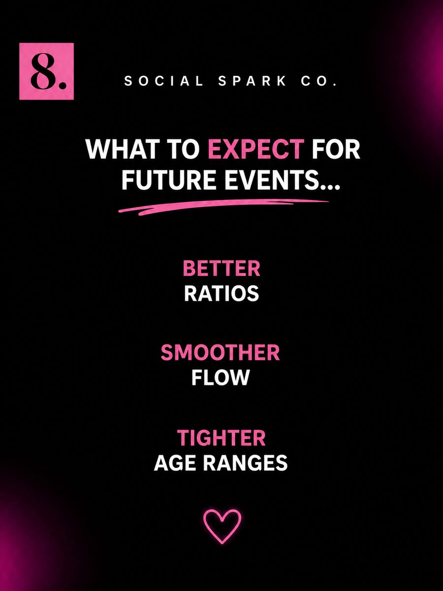 Social Spark CO card 8